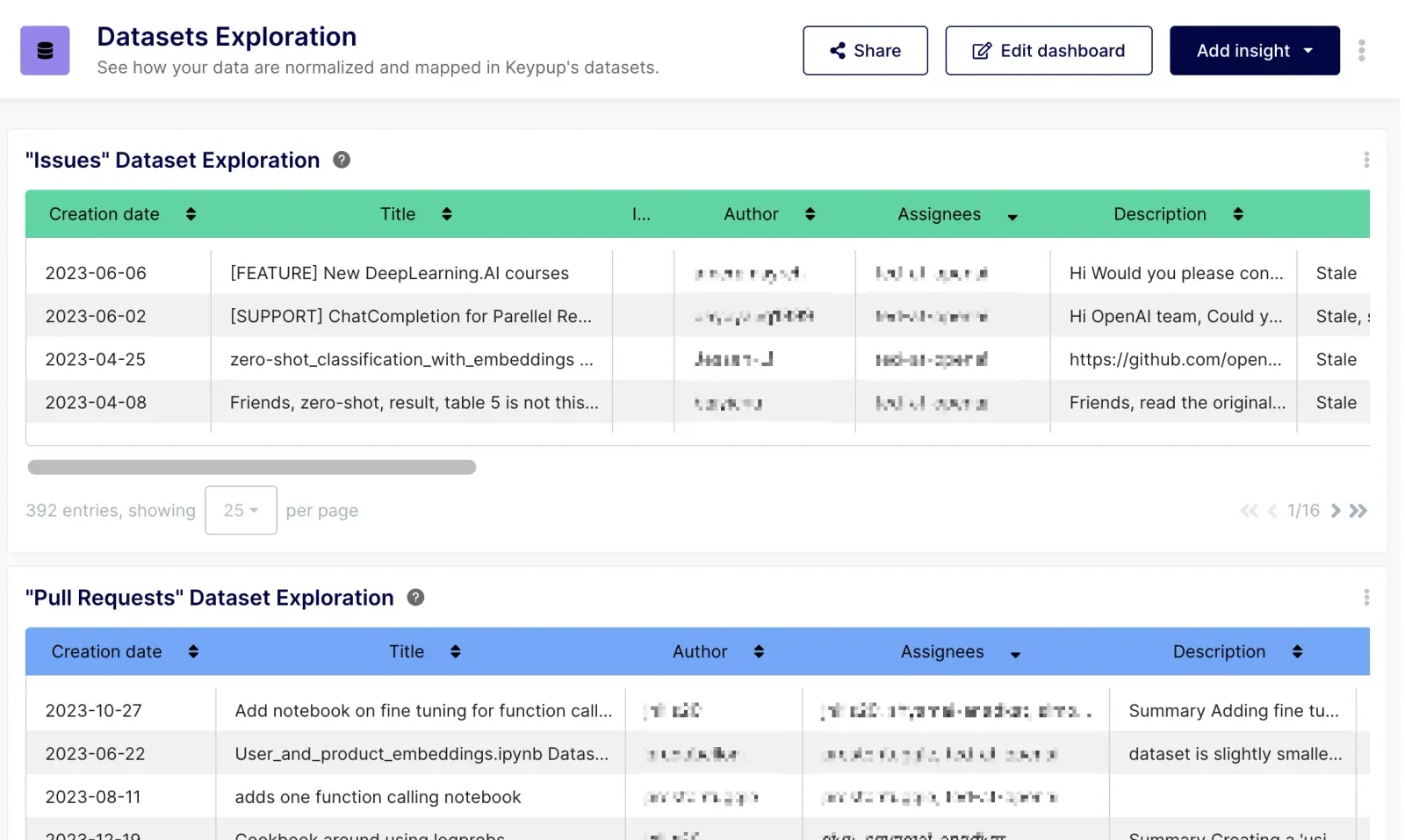 Dataset Exploration Dashboard