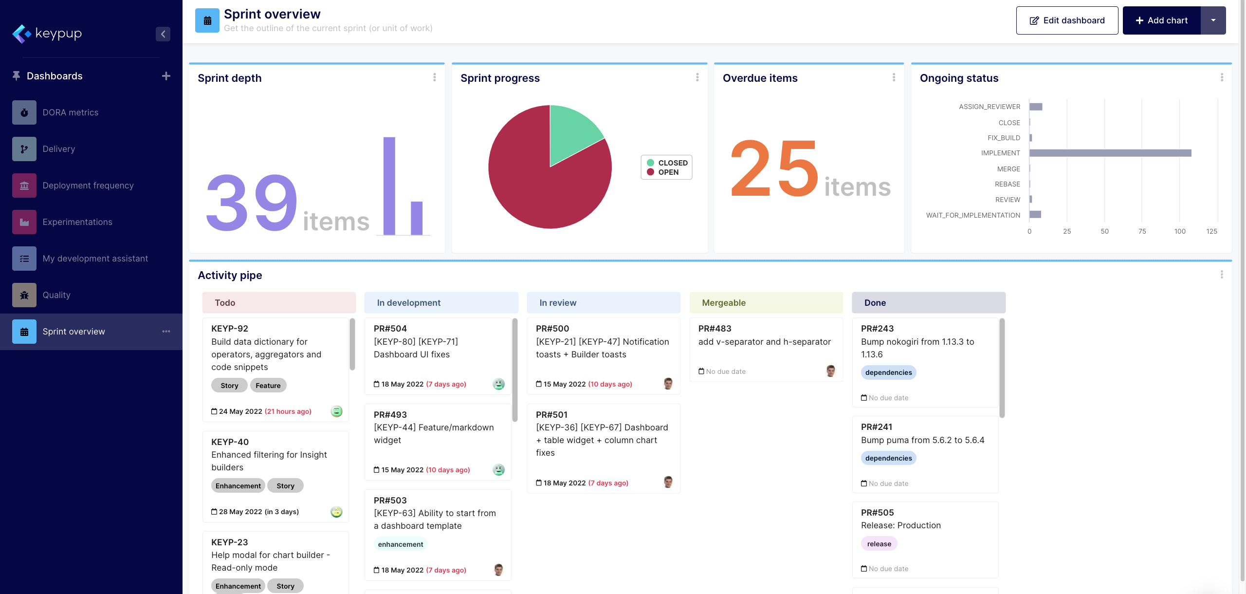 Keypup 2.0 is reaching new heights! What's New?