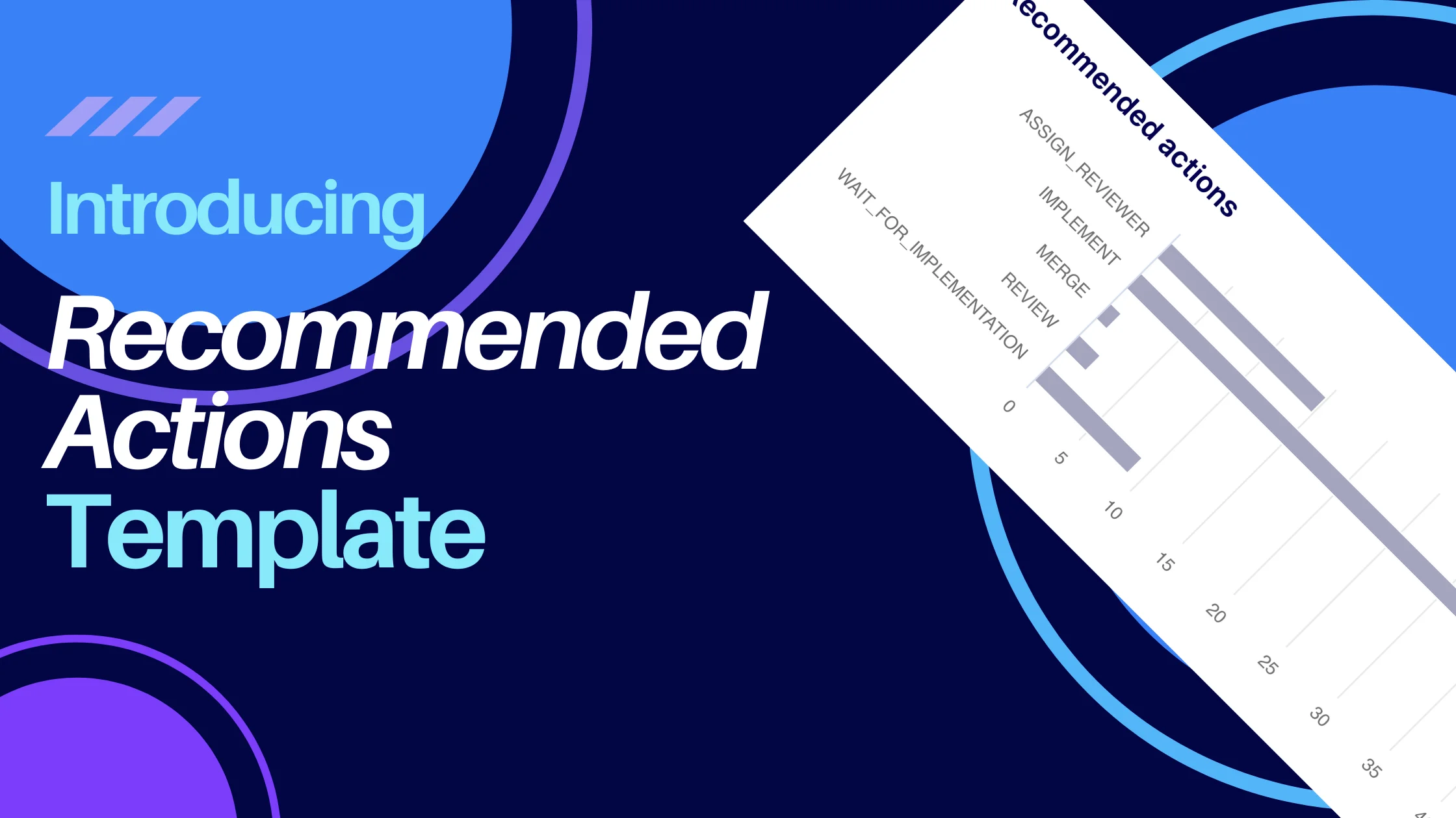 Keypup’s New Insight Template: Streamline Software Development Lifecycle (SDLC) with Keypup’s Recommended actions